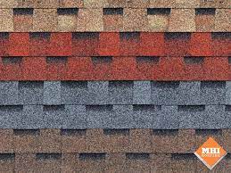 Shingle colors for a new roof in Keller Texas